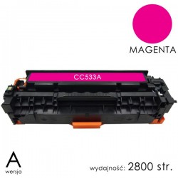 Toner do HP CP2025 HP CM2320 Magenta
